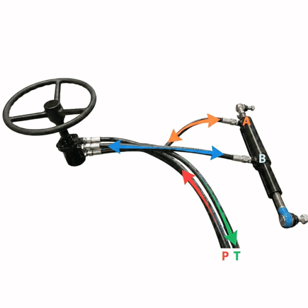 Kit hydraulique de direction adaptable avec pompe existante – Image 1